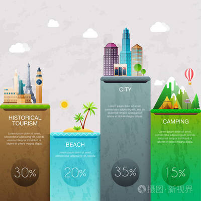 旅游业务发展趋势与市场分析