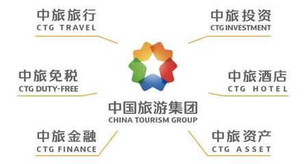 中国旅游集团全面焕新，开启与世界重新连接的旅程
