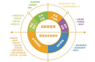专业住宿服务，温馨旅程相伴——厦门欣欣信息团队介绍