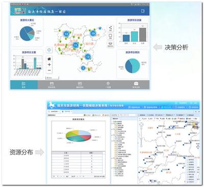 一张图看懂旅游住宿服务 从预订到入住的完整指南