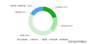 2019年汉中宁强文化旅游工作高光时刻盘点